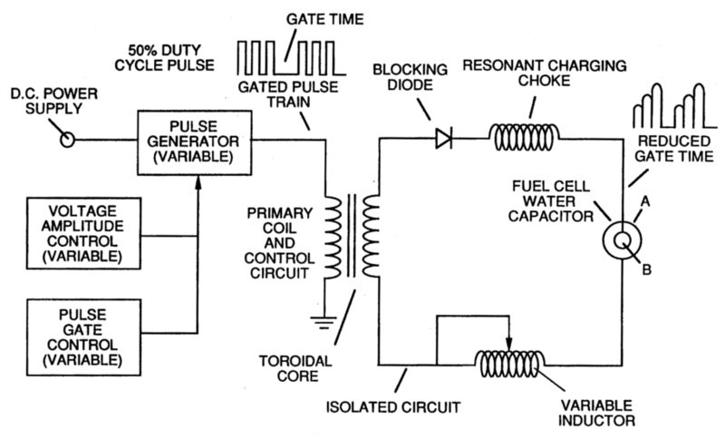 File:Water fuel cell circuit.png