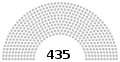 (118 °) Cámara de Representantes de los Estados Unidos.svg