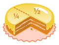 Cake fractions.svg