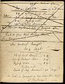 "Book of Receipts for Cookery and Pastry & c" Wellcome L0063209.jpg