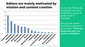 File:Analysis of presentation situation, Movement Strategy Track, Wikimedia Conference 2017 in Berlin (shortened).webm