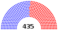 (117 °) Cámara de Representantes de los Estados Unidos.svg