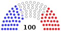 (118 °) Senado de los Estados Unidos.svg