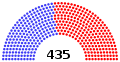 113thHouseofReps.svg