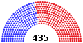 112thHouseofReps.svg