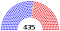 (116th) US House of Representatives.svg