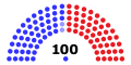 117th United States Senate.svg