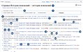 A MediaWiki's history page (rus).jpg