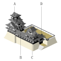 "Consolidation"Japanese castle Tenshu layout format.svg